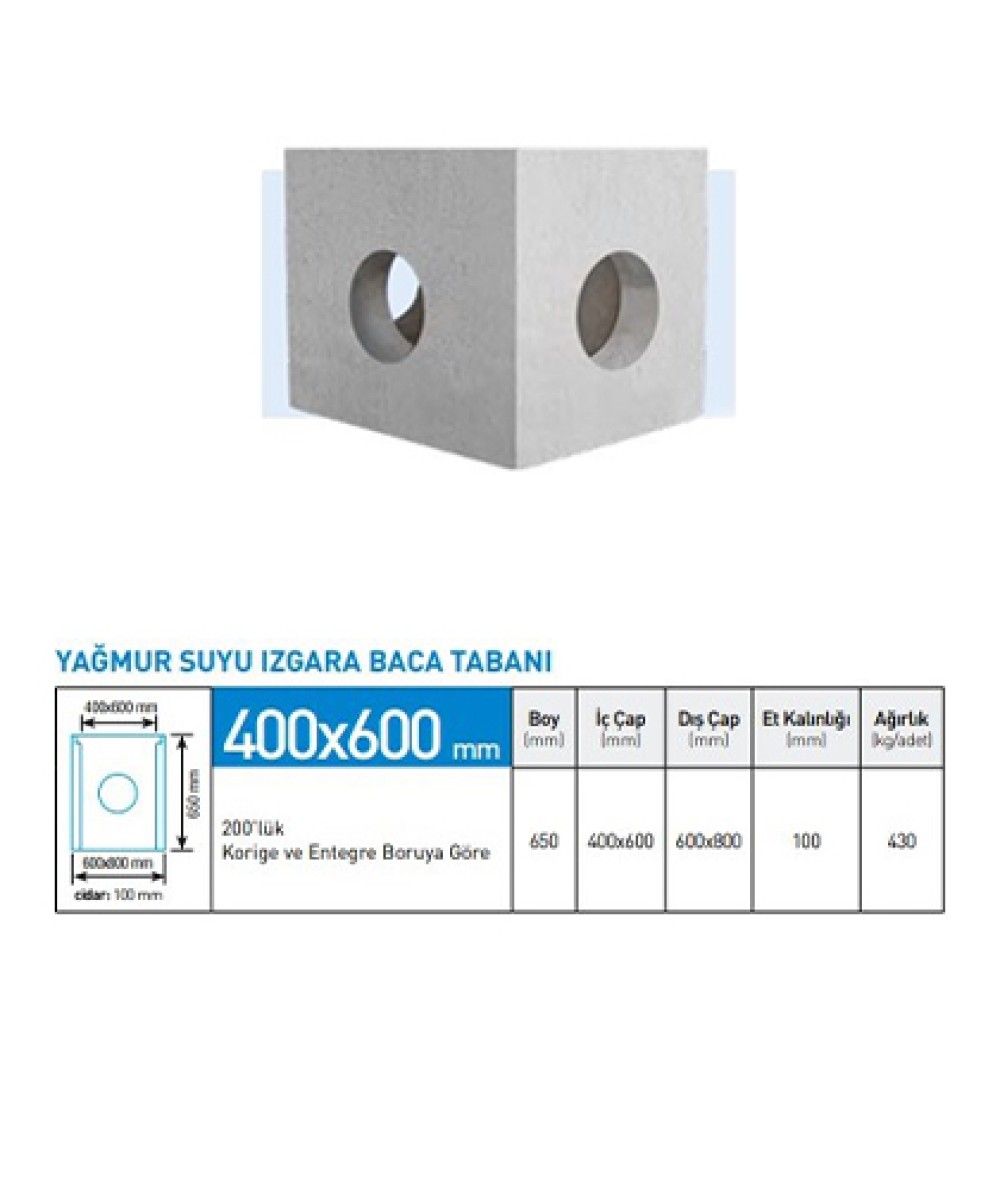 200'LÜK Yağmur Suyu Izgara Baca Tabanı Boy: 650 MM