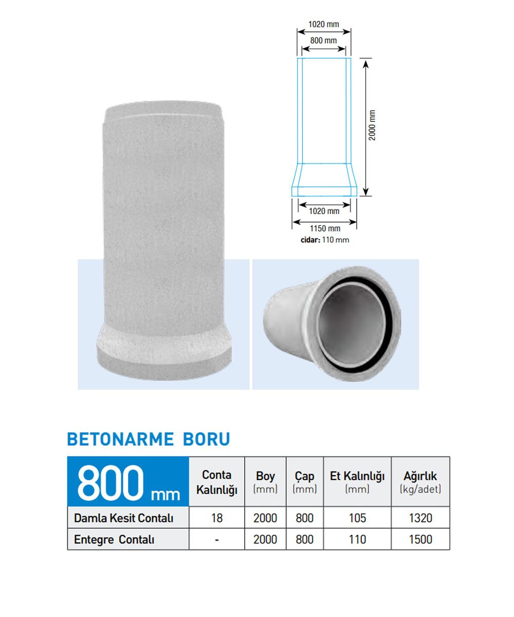 800'LÜK Beton Boru Boy: 2000 MM