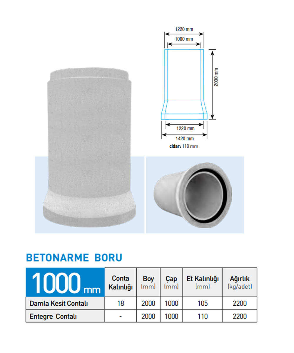 1000'LİK Entegre Contalı Betonarme Boy: 2000 MM