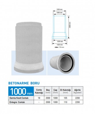 1000'LİK Entegre Contalı Betonarme Boy: 2000 MM