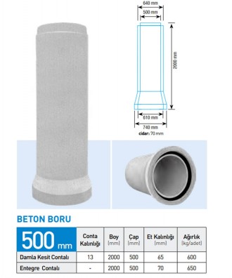 500'LÜK Beton Boru Boy: 2000 MM