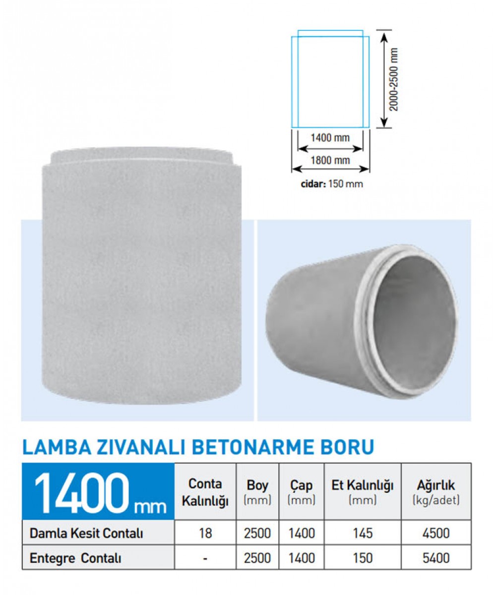 Lamba Zıvanalı Betonarme Boru 1400 MM