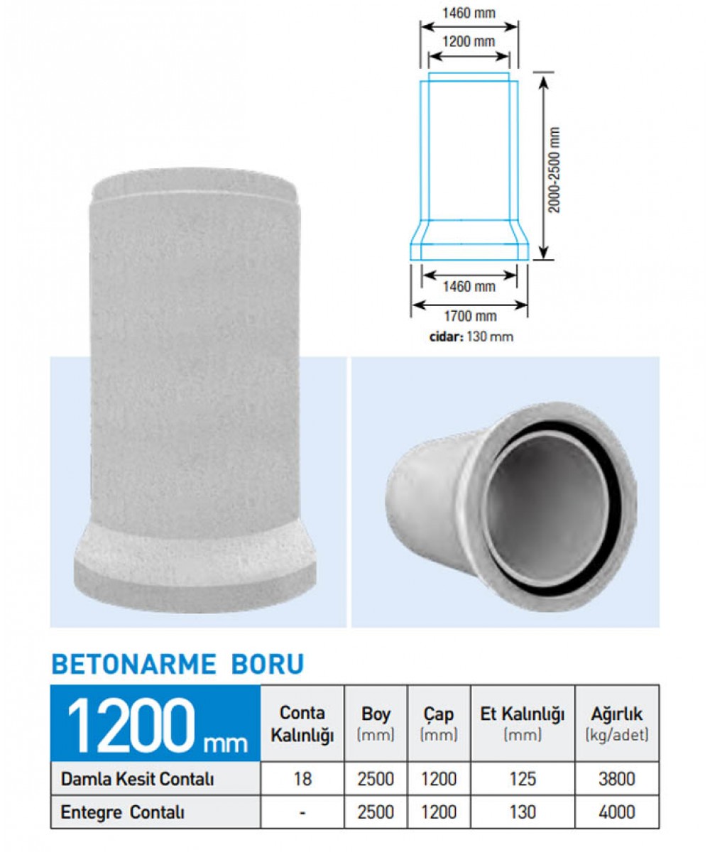 1200'LÜK Beton Boru Boy: 2500 MM