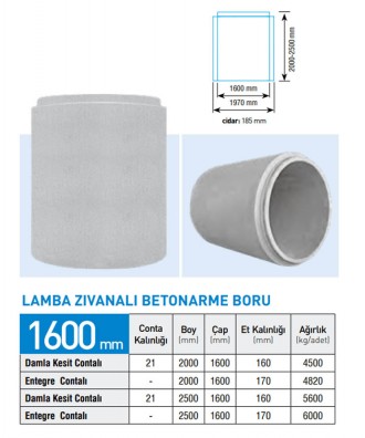 Lamba Zıvanalı Betonarme Boru 1600 MM