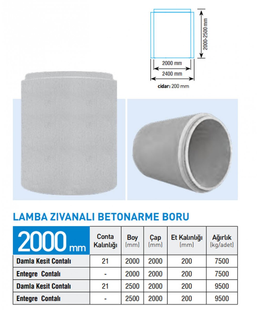 Lamba Zıvanalı Betonarme Boru 2000 MM