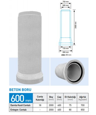 600'LÜK Beton Boru Boy: 2000 MM