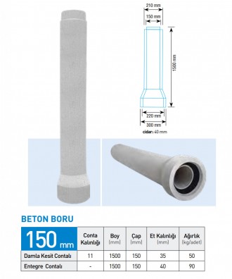 150'LİK Beton Boru Boy : 1500 MM