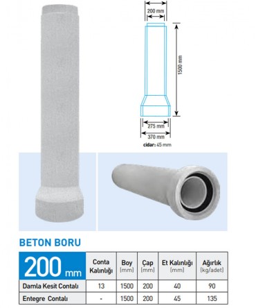 Beton Boru 200 MM