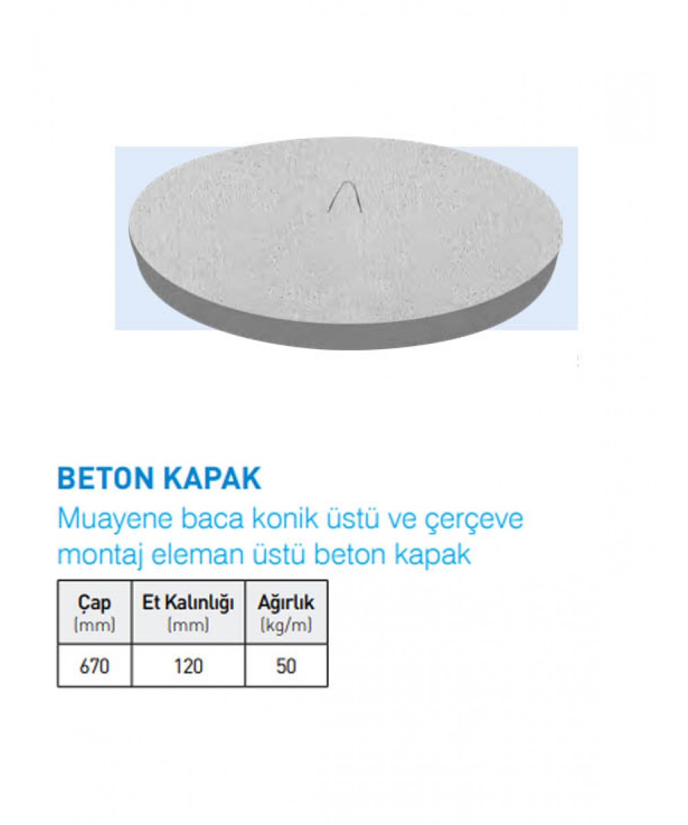 Beton Kapak