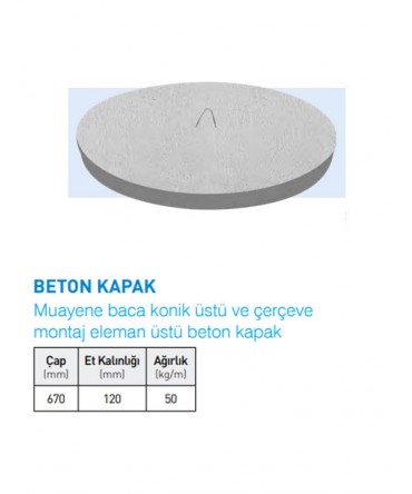 Beton Kapak