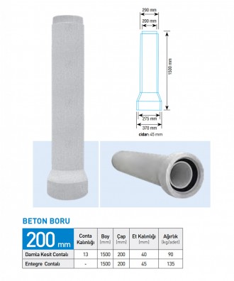 200'LÜK Beton Boru Boy: 1500 MM