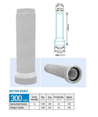 300'LÜK Beton Boru Boy: 1500 MM