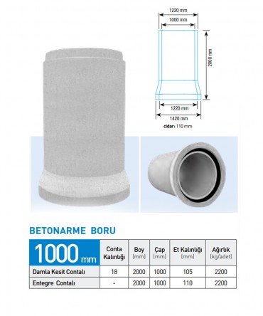 1000'LİK Beton Boru Boy : 2000 MM