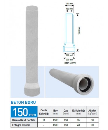 Beton Boru 150 MM