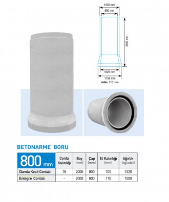 800'LÜK Entegre Contalı Betonarme Boy: 2000 MM