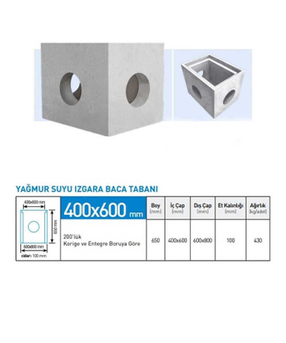 200'LÜK Yağmur Suyu Izgara Baca Tabanı Boy: 650 MM