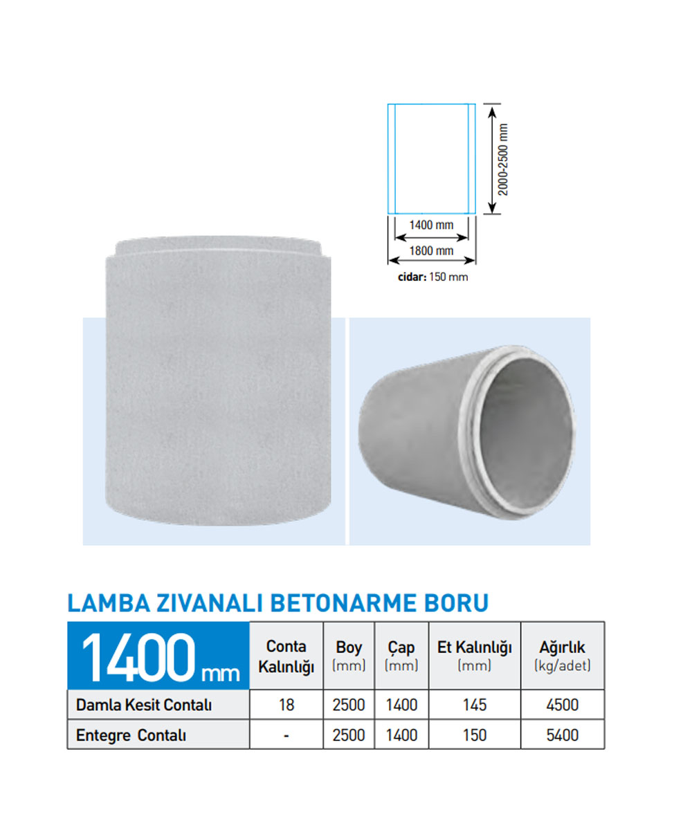 Lamba Zıvanalı Betonarme Boru 1400 MM