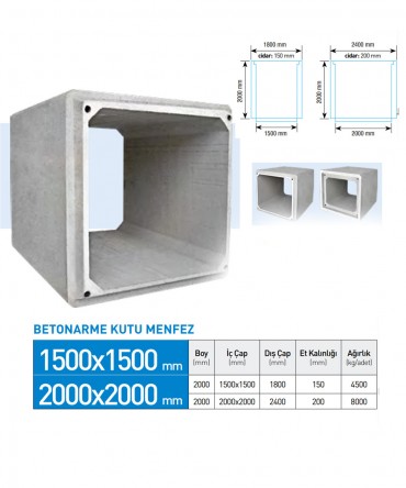 Betonarme Kutu Menfez Boy: 2000 MM