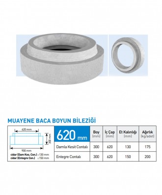 Muayene Baca Boyun Bileziği