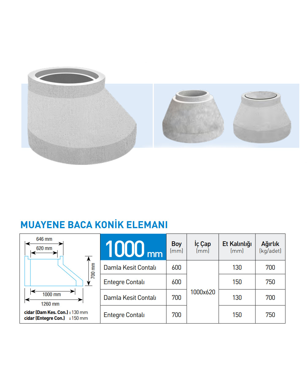 1000'LİK Muayene Baca Konik Elemanı Boy: 700 MM