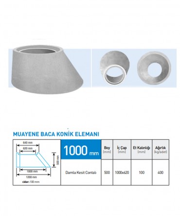 Muayene Baca Konik Elemanı