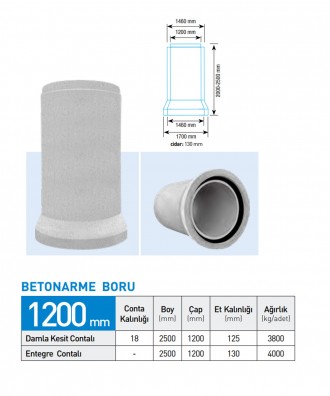 1200'LÜK Muflu Betonarme Boru Boy: 2500 MM