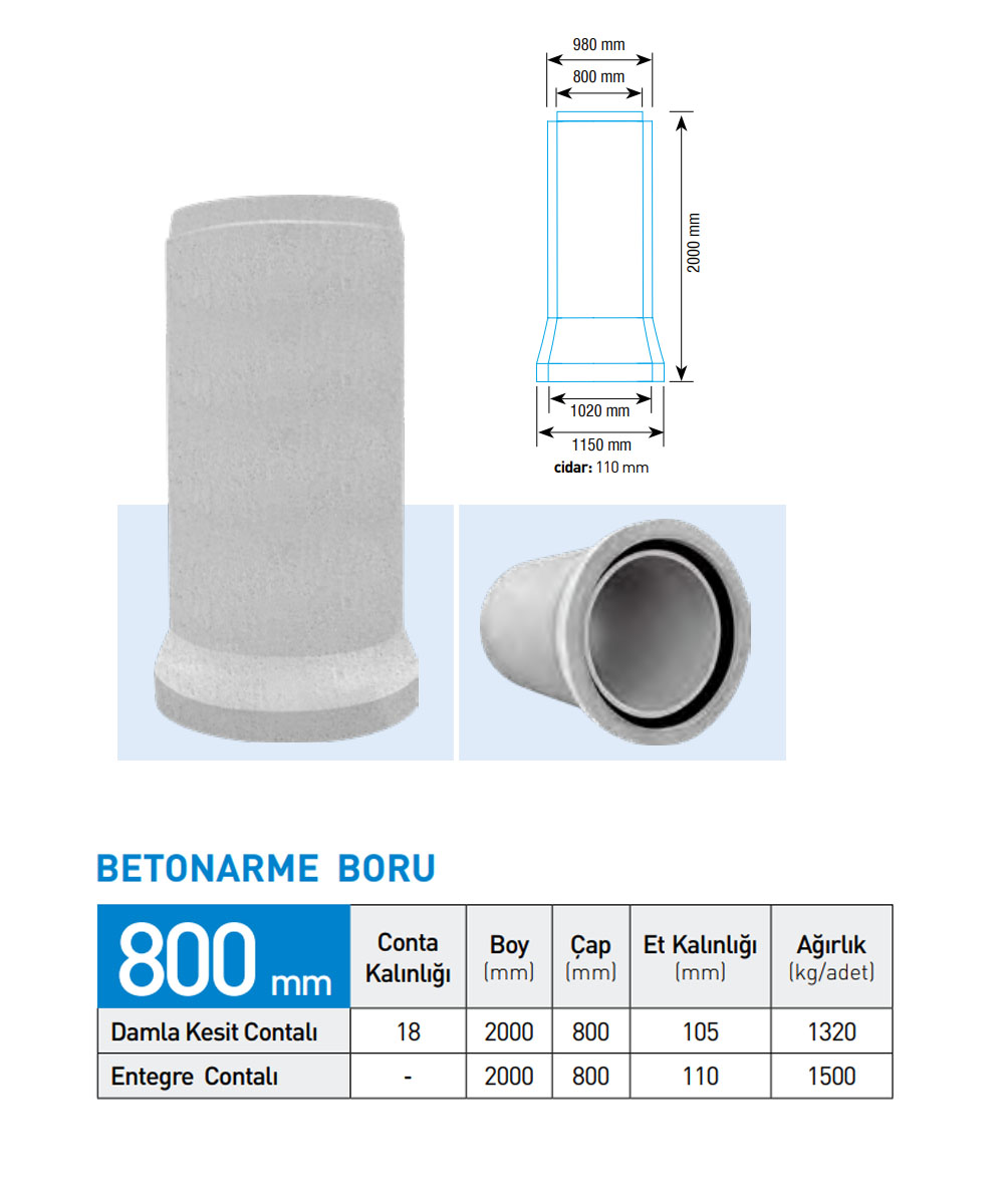 800'LÜK Muflu Betonarme Boru Boy : 2000 MM