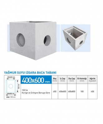 150'LİK Yağmur Suyu Izgara Baca Tabanı Boy: 650 MM