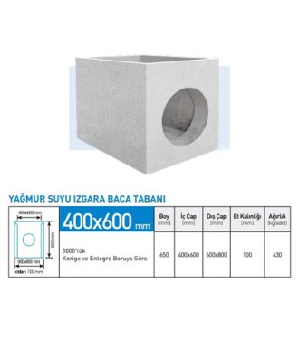 300'LÜK Yağmur Suyu Izgara Baca Tabanı Boy: 650 MM